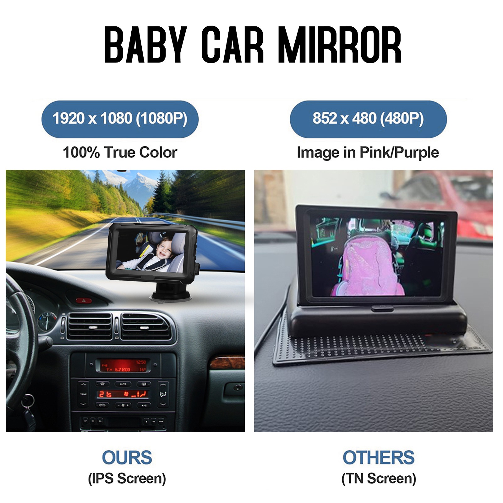 Baby Nursery Camera - Espejo Retrovisor para Bebé con Pantalla