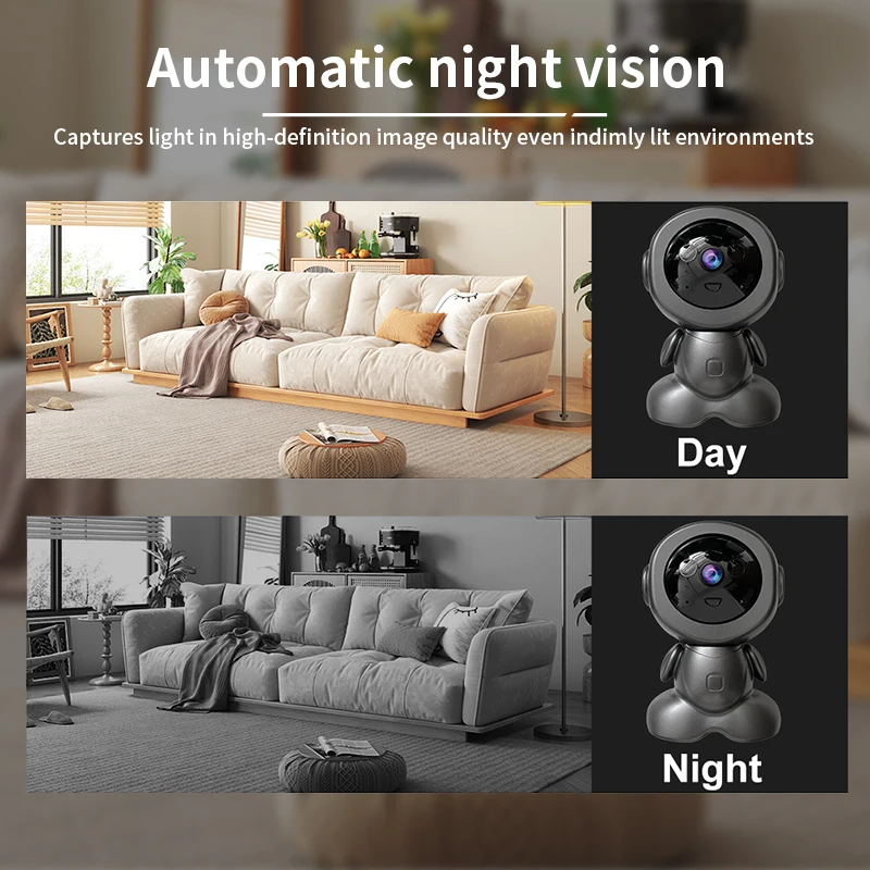 Cámara de Vigilancia WiFi de 8 - Baby Nursery Camera reseña y precio