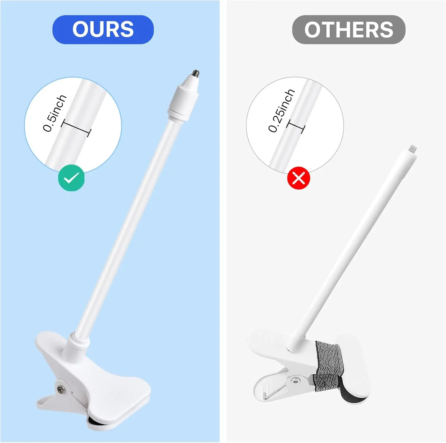 Clip Flexible para Monitor de  - Baby Nursery Camera reseña y precio