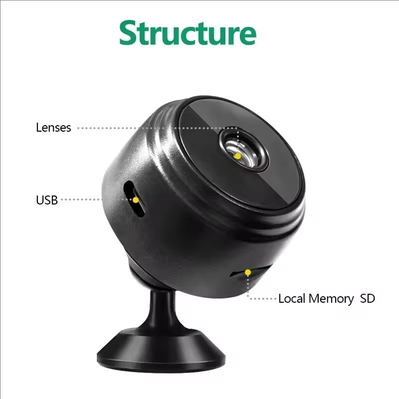 Mini Cámara WiFi HD 1080P con  - Baby Nursery Camera reseña y precio