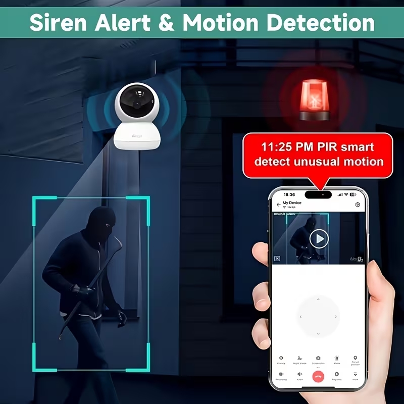 Cámara de Seguridad WiFi Intel - Baby Nursery Camera reseña y precio
