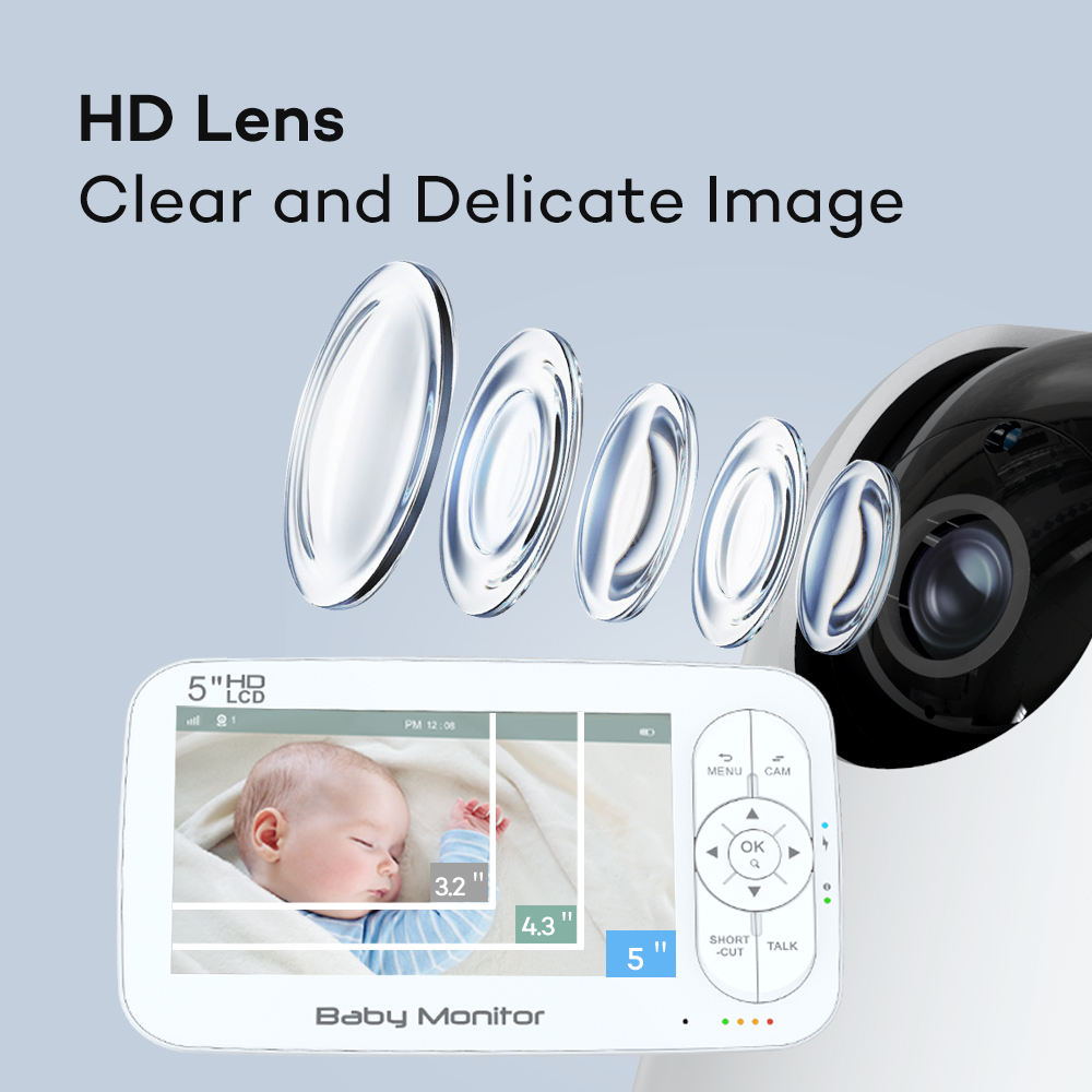 5 pulgadas 2MP 1080P aplicació - Baby Nursery Camera reseña y precio
