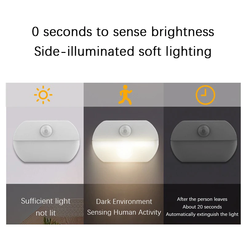 Luces LED de noche con detecci - Baby Nursery Lamp reseña y precio